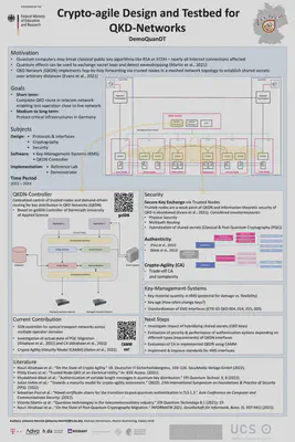 Poster at EICC 2023
